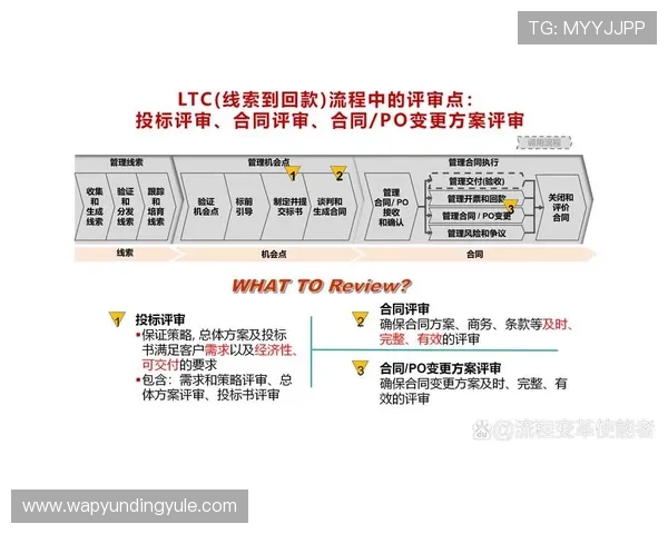 云顶集团官网下载电脑版更新日志,掌握最新功能和优化内容提升体验