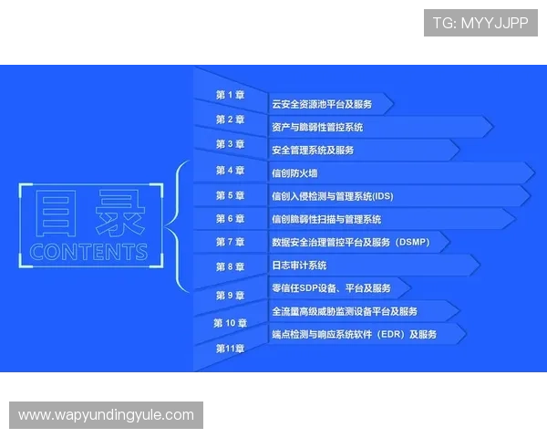 云顶集团官方最新网站下载安全保障措施,确保您的设备安全无忧